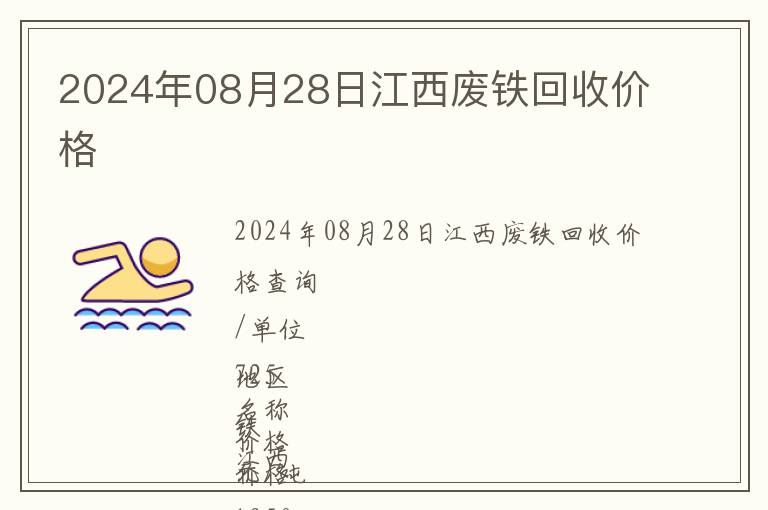 2024年08月28日江西廢鐵回收價格