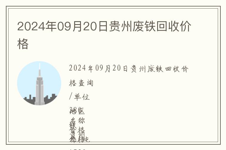 2024年09月20日貴州廢鐵回收價格