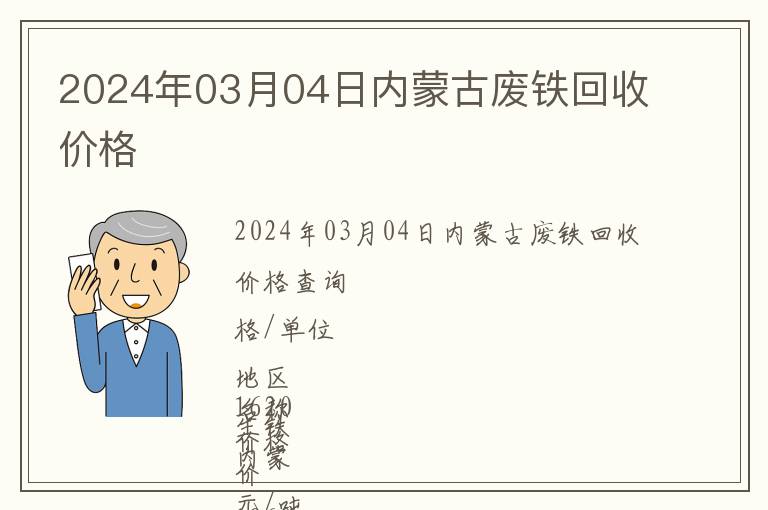 2024年03月04日內(nèi)蒙古廢鐵回收價格