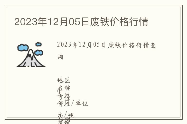 2023年12月05日廢鐵價格行情