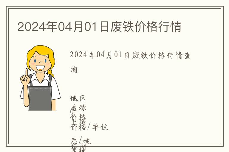 2024年04月01日廢鐵價格行情
