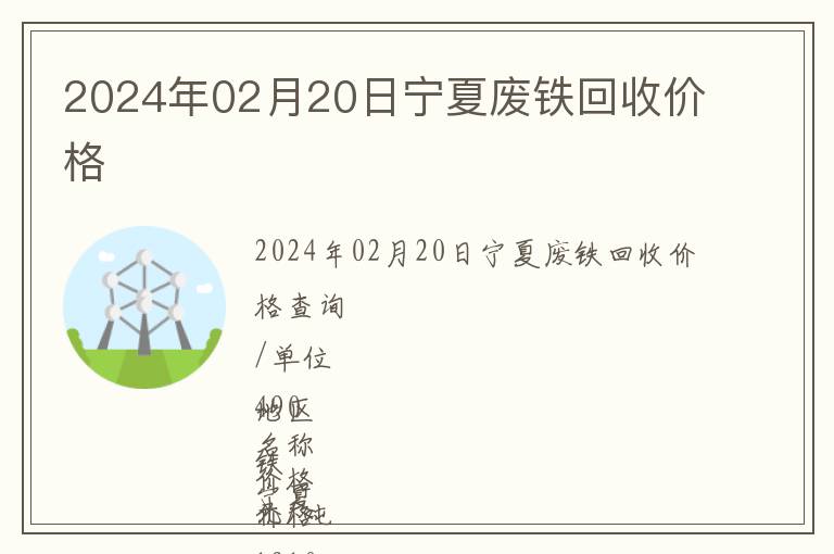 2024年02月20日寧夏廢鐵回收價格