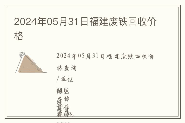 2024年05月31日福建廢鐵回收價(jià)格