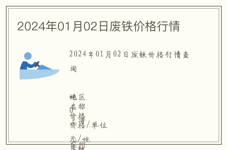 2024年01月02日廢鐵價(jià)格行情