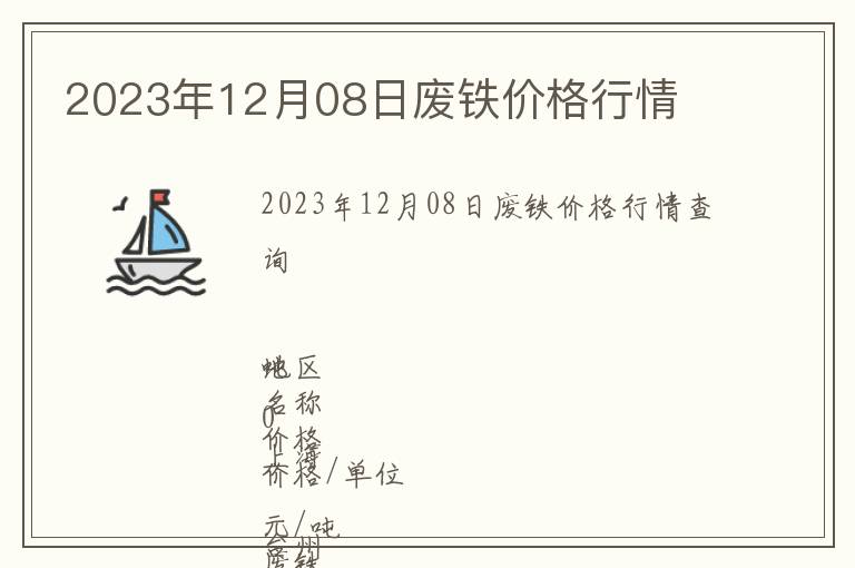 2023年12月08日廢鐵價格行情
