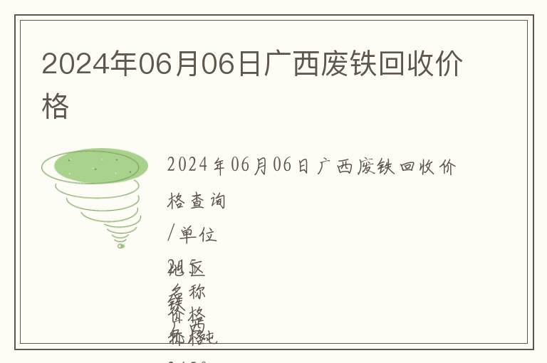 2024年06月06日廣西廢鐵回收價(jià)格