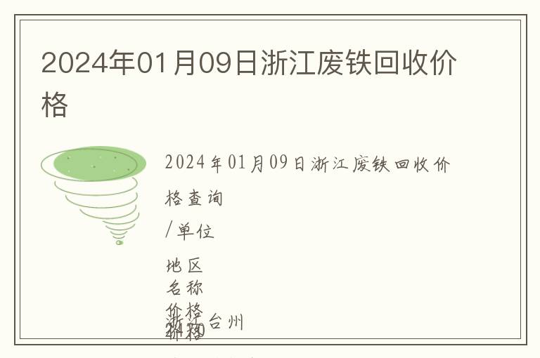 2024年01月09日浙江廢鐵回收價格