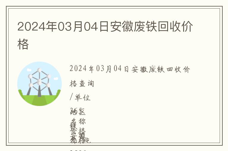 2024年03月04日安徽廢鐵回收價(jià)格