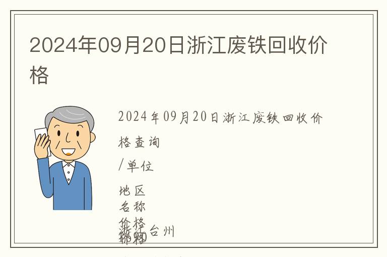 2024年09月20日浙江廢鐵回收價(jià)格