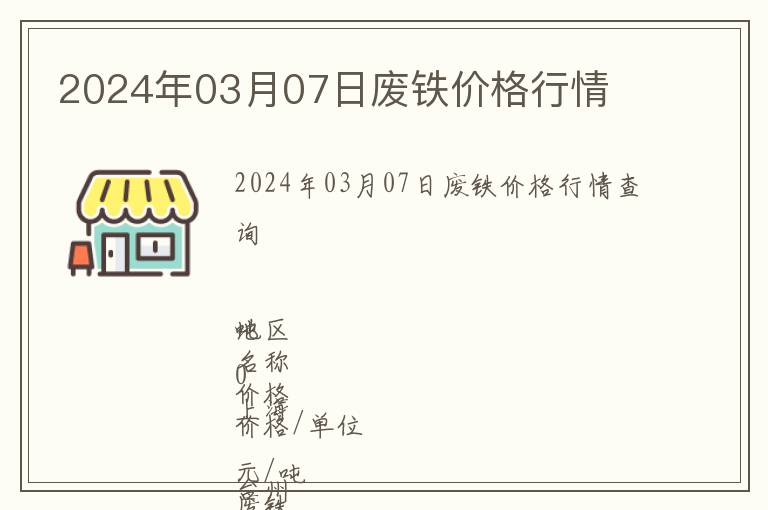 2024年03月07日廢鐵價(jià)格行情