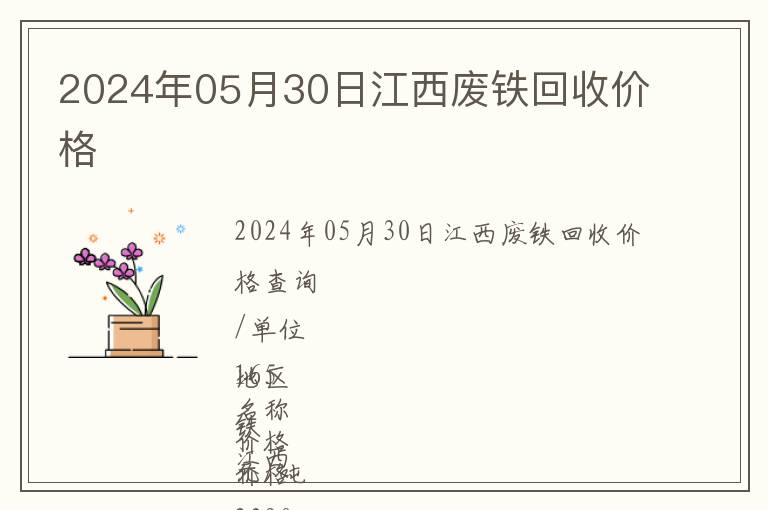 2024年05月30日江西廢鐵回收價格