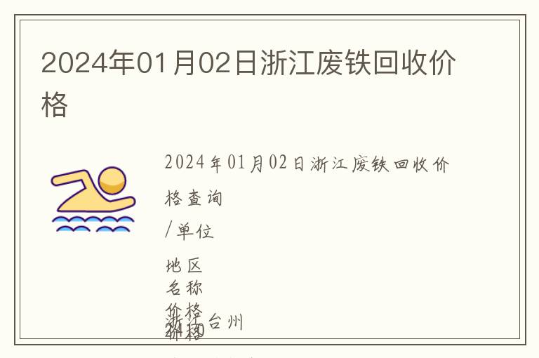 2024年01月02日浙江廢鐵回收價格