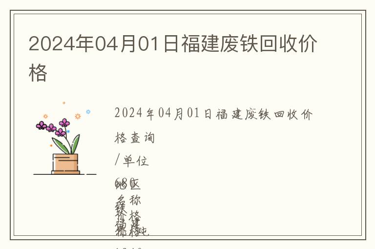 2024年04月01日福建廢鐵回收價格