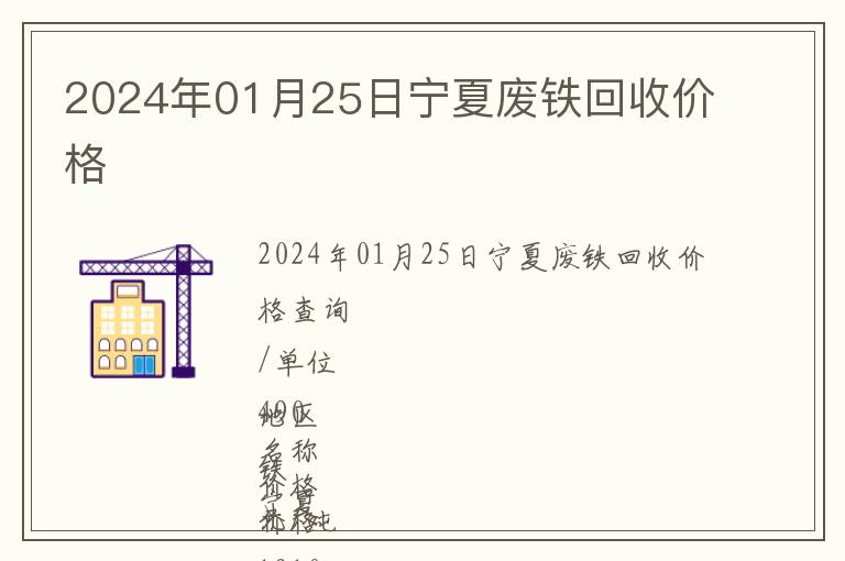 2024年01月25日寧夏廢鐵回收價格