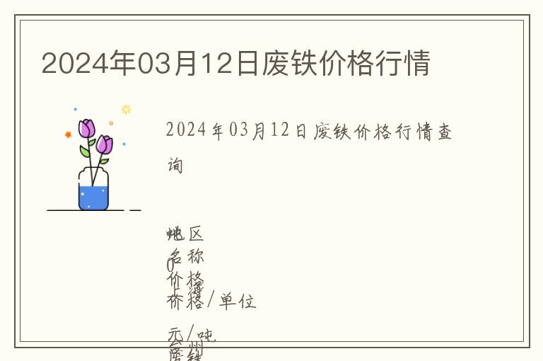 2024年03月12日廢鐵價(jià)格行情