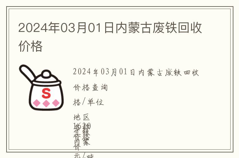 2024年03月01日內蒙古廢鐵回收價格