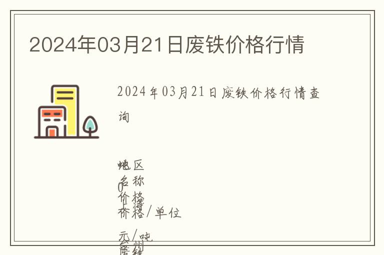2024年03月21日廢鐵價格行情