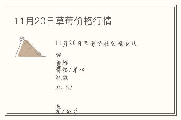 11月20日草莓價(jià)格行情