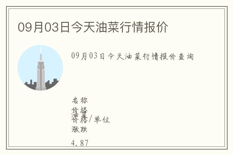 09月03日今天油菜行情報價