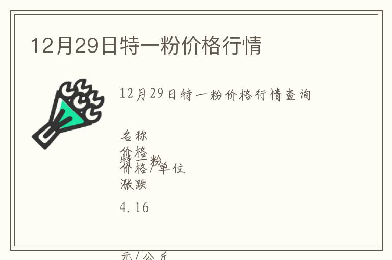 12月29日特一粉價(jià)格行情