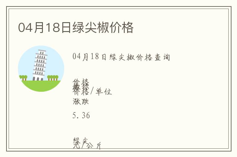 04月18日綠尖椒價格