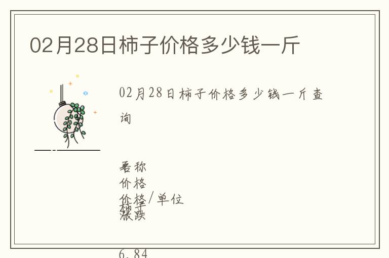 02月28日柿子價(jià)格多少錢一斤