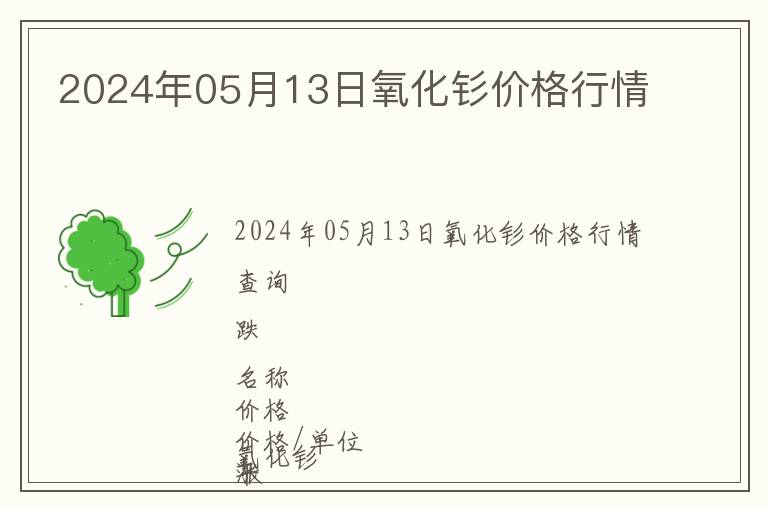 2024年05月13日氧化釤價(jià)格行情
