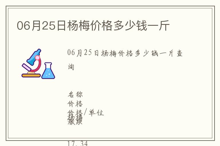 06月25日楊梅價格多少錢一斤