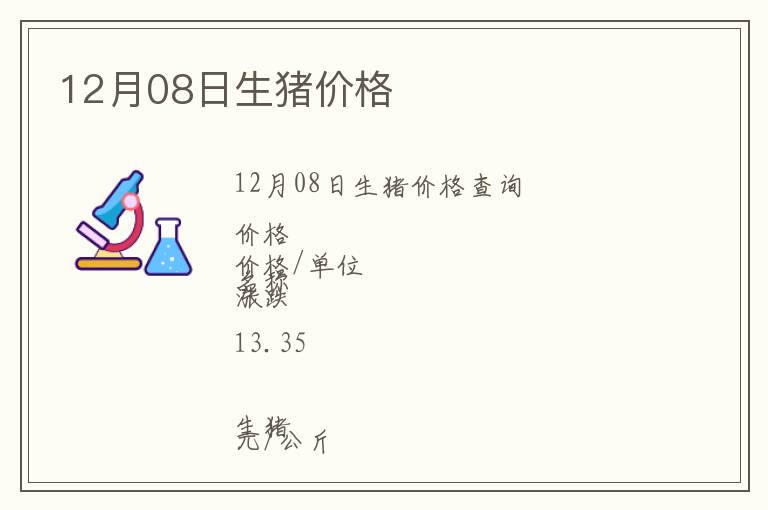 12月08日生豬價格