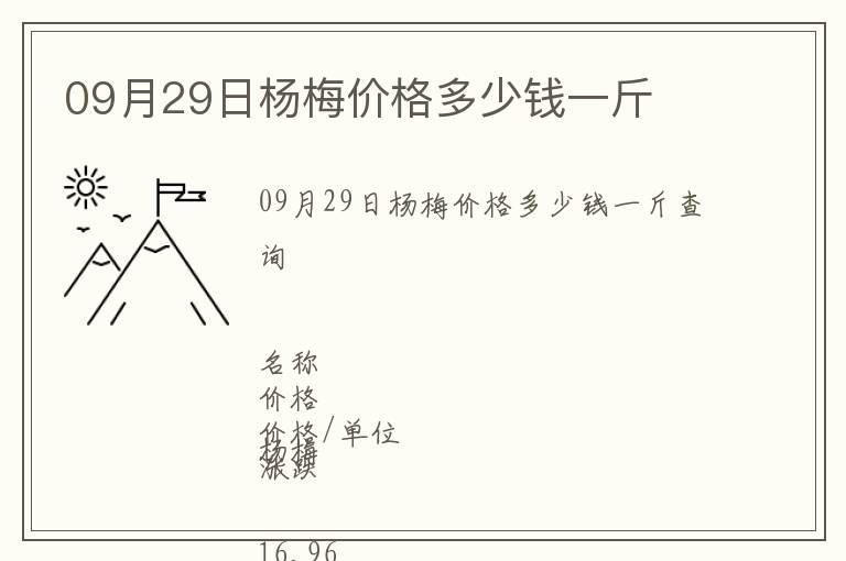 09月29日楊梅價格多少錢一斤