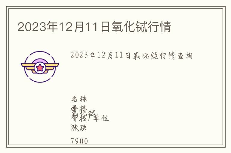 2023年12月11日氧化鋱行情
