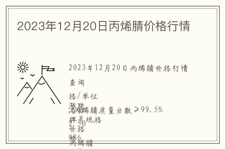 2023年12月20日丙烯腈價格行情