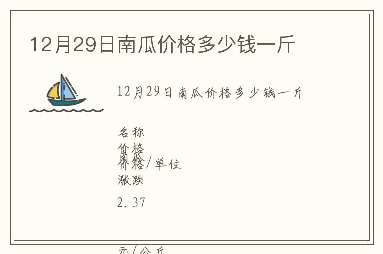 12月29日南瓜價格多少錢一斤