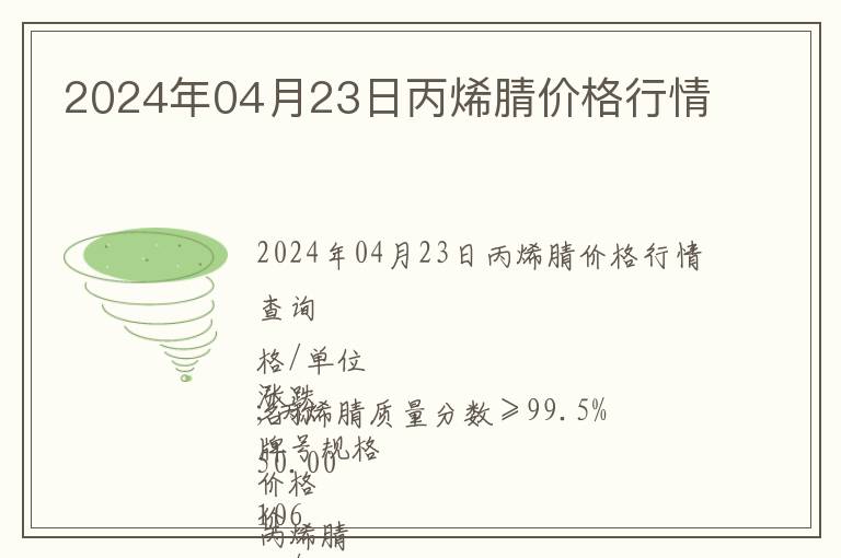 2024年04月23日丙烯腈價格行情