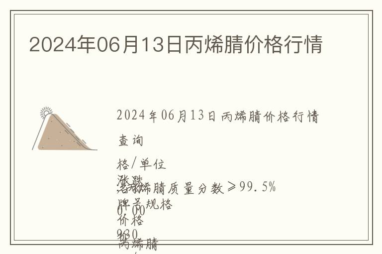 2024年06月13日丙烯腈價格行情