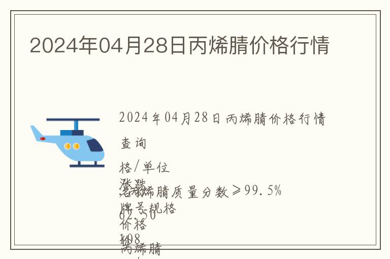 2024年04月28日丙烯腈價格行情
