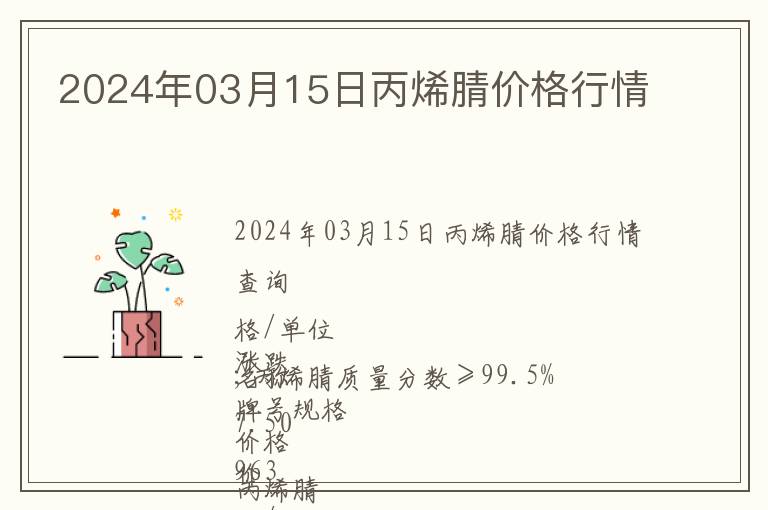 2024年03月15日丙烯腈價格行情