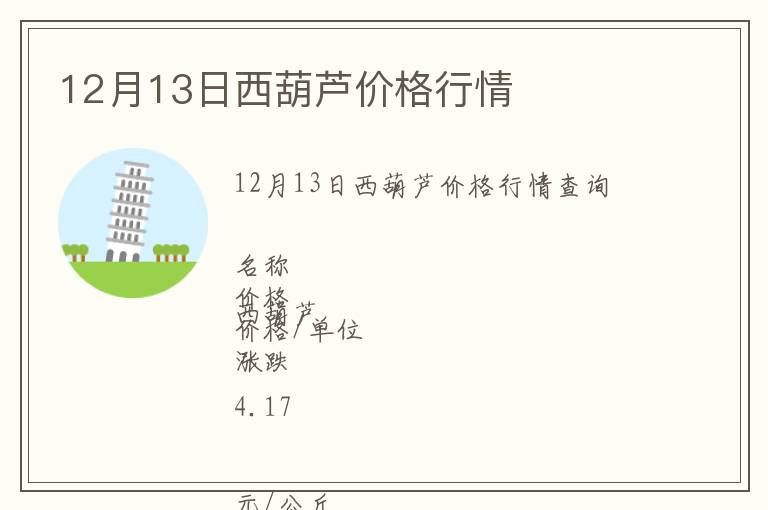 12月13日西葫蘆價(jià)格行情