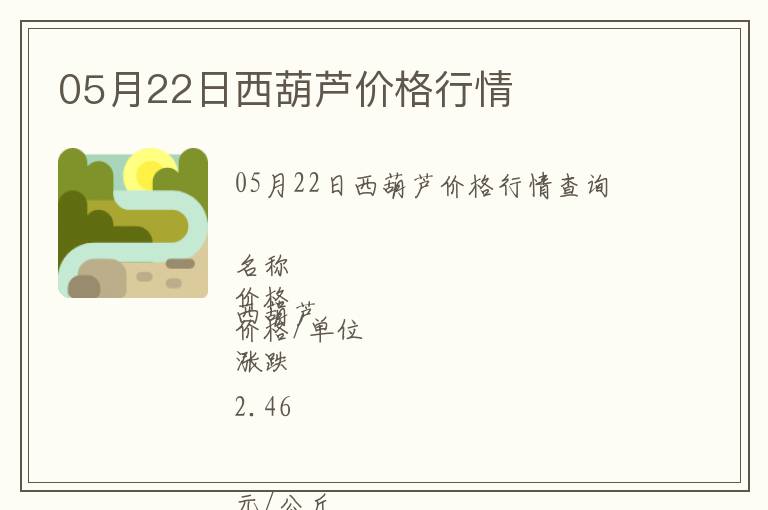 05月22日西葫蘆價(jià)格行情