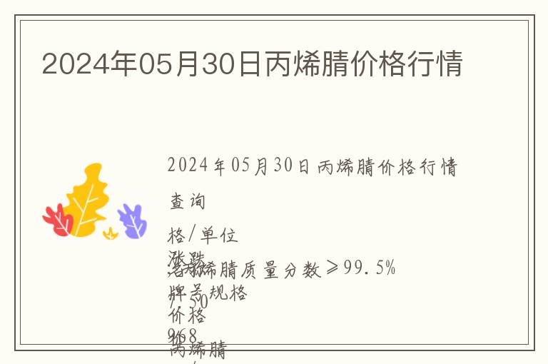 2024年05月30日丙烯腈價(jià)格行情