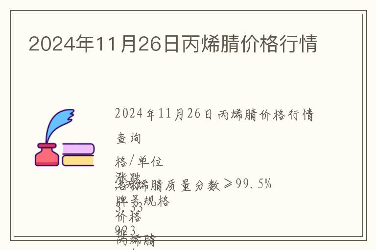 2024年11月26日丙烯腈價格行情