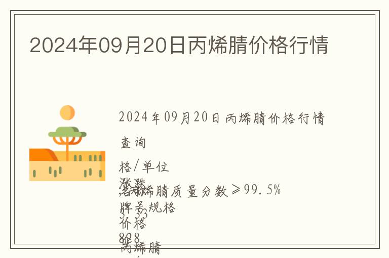 2024年09月20日丙烯腈價(jià)格行情