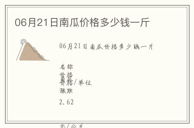 06月21日南瓜價格多少錢一斤