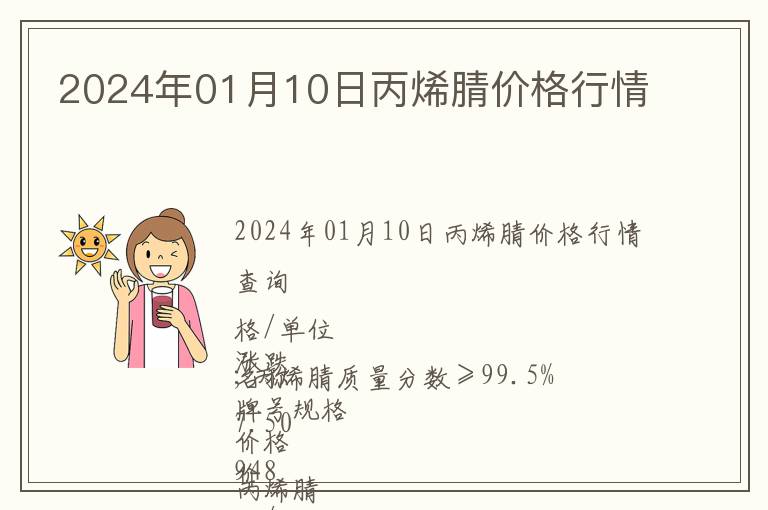 2024年01月10日丙烯腈價格行情