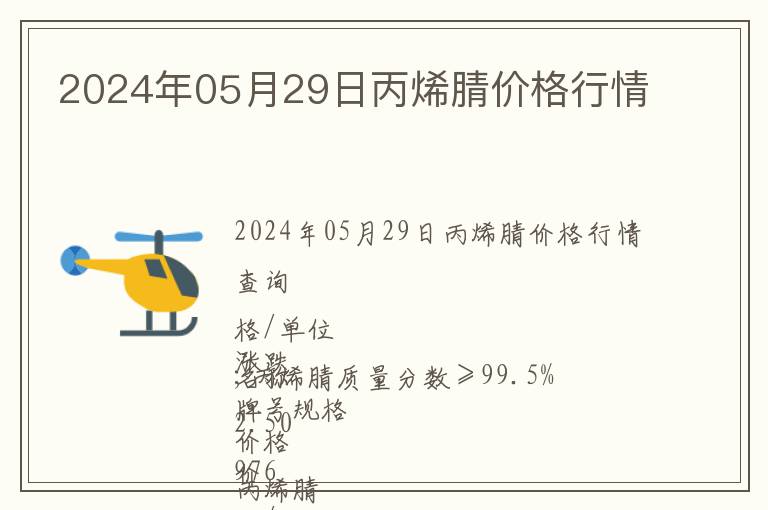 2024年05月29日丙烯腈價格行情