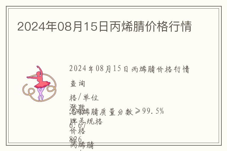 2024年08月15日丙烯腈價格行情