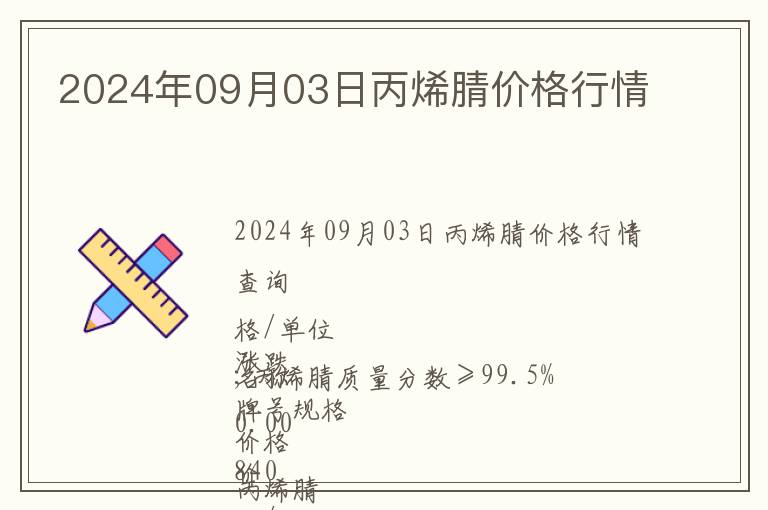 2024年09月03日丙烯腈價格行情