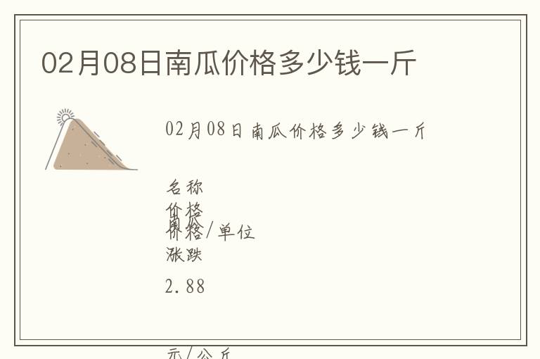 02月08日南瓜價格多少錢一斤