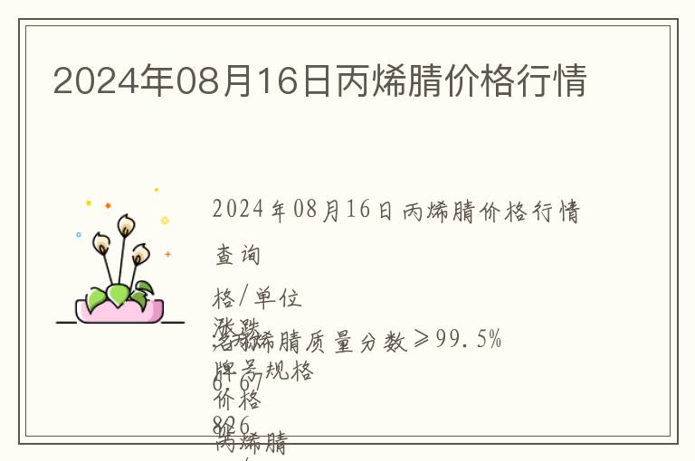 2024年08月16日丙烯腈價格行情
