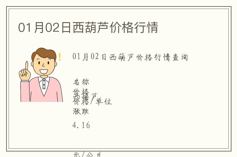 01月02日西葫蘆價(jià)格行情